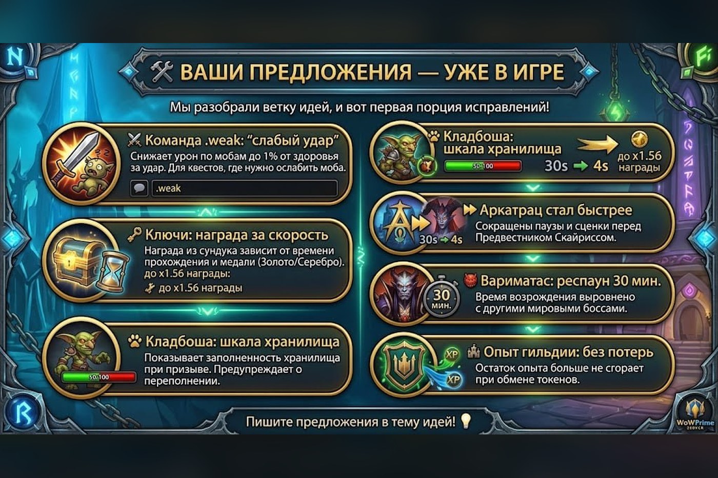 Ваши предложения уже в игре: команда .weak, награды ключей и другое