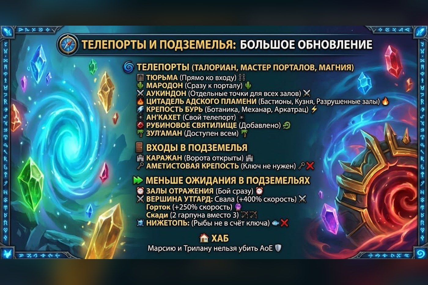 Телепорты и подземелья: большое обновление по вашим отзывам