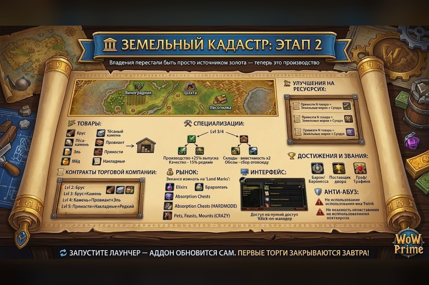 Земельный кадастр, этап 2: товары, специализации и контракты