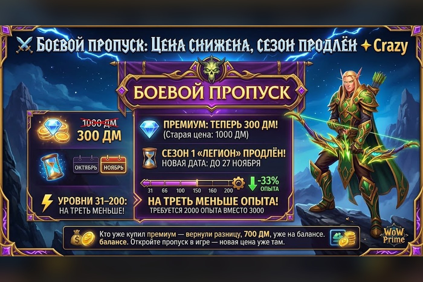 CRAZY: премиум Боевого пропуска за 300 ДМ, сезон продлён