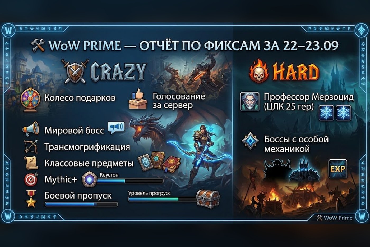 Отчёт по исправлениям за 22–23 сентября