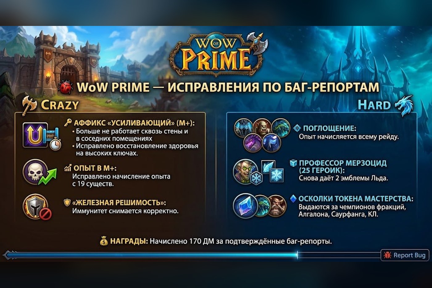 Исправления: аффикс «Усиливающий», опыт в M+ и поглощение на HARDMODE